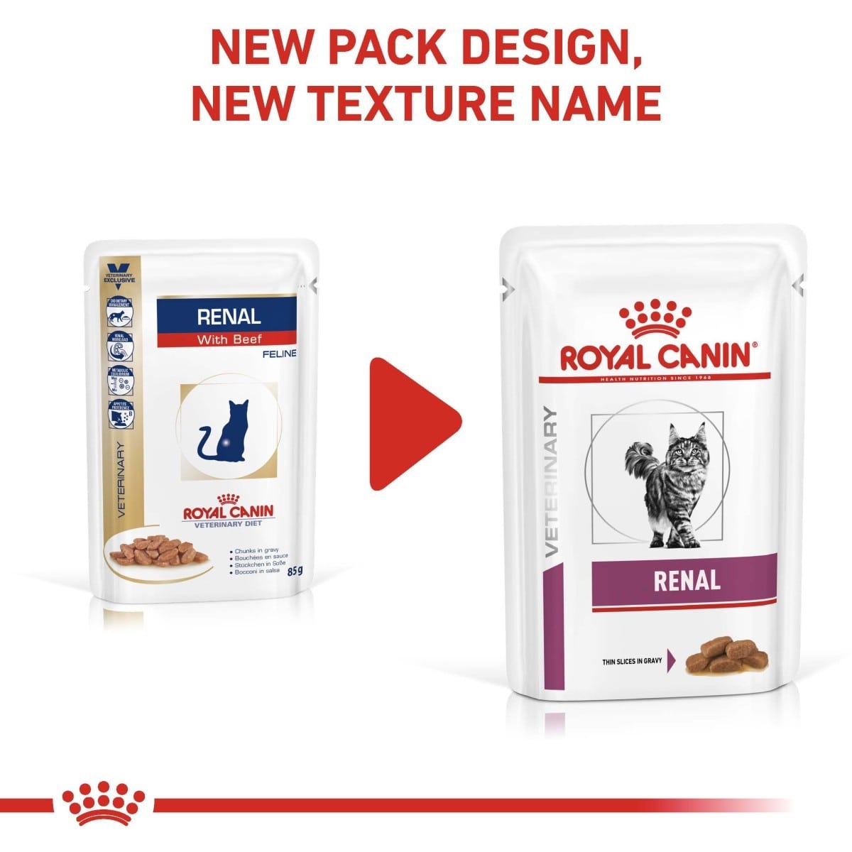 Royal Canin Renal Pouches for Cats