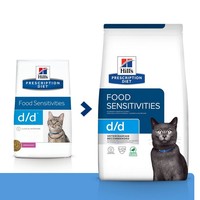 Grain‑limited duck diet
