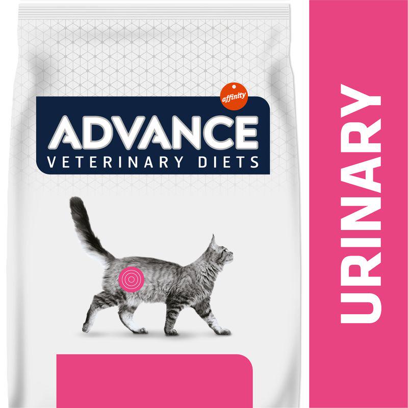 Feline urinary health support