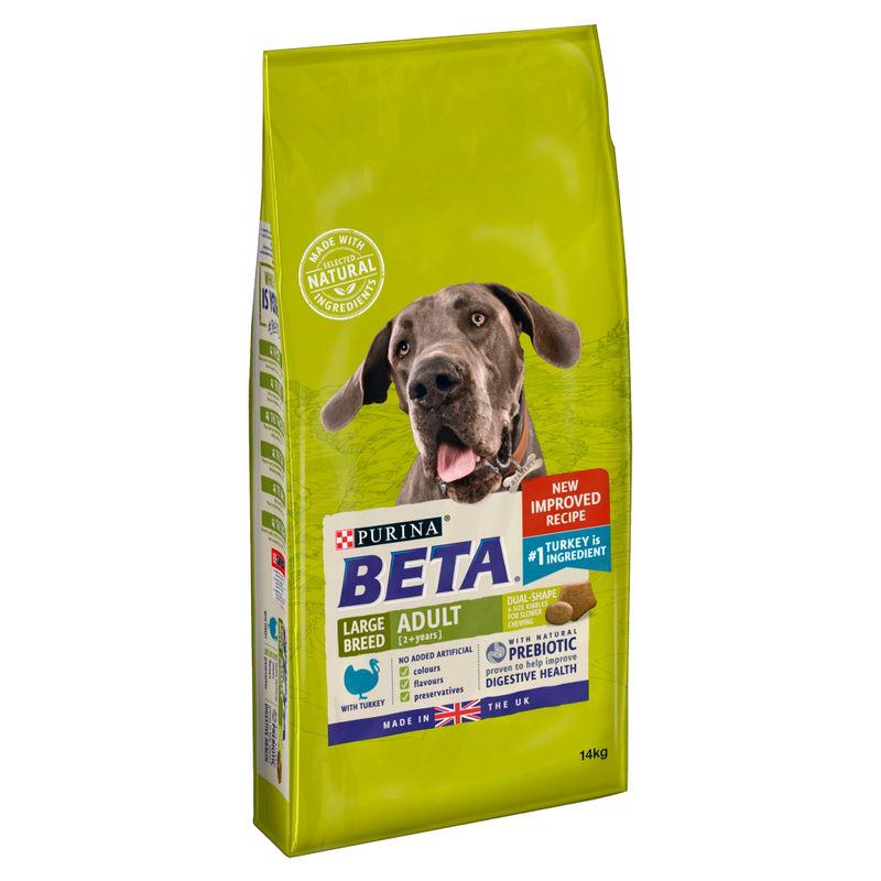 Nutrition for large dogs