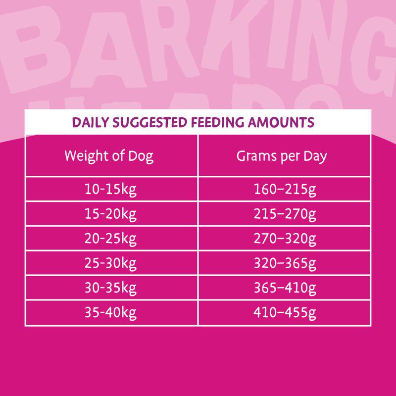 Barking Heads All Hounder Fuss Pot Pet Food