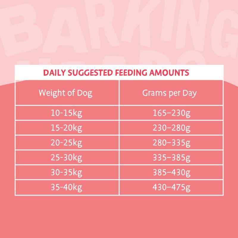 Barking Heads dog salmon blend