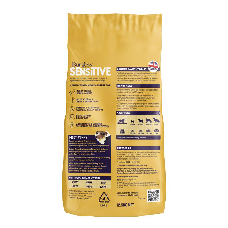 Turkey kibble for sensitive dogs