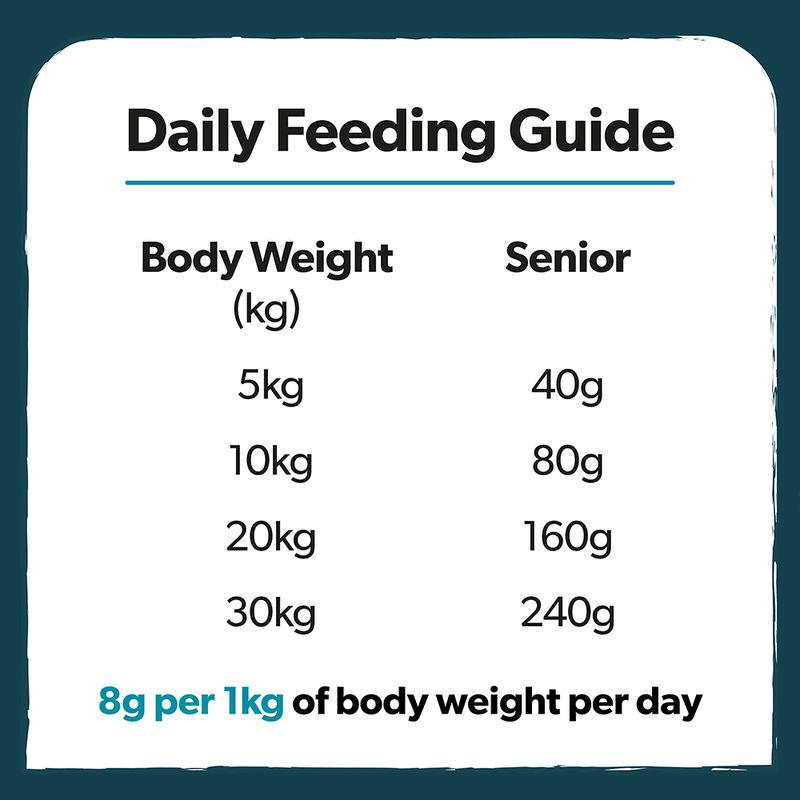 Burns Original senior recipe