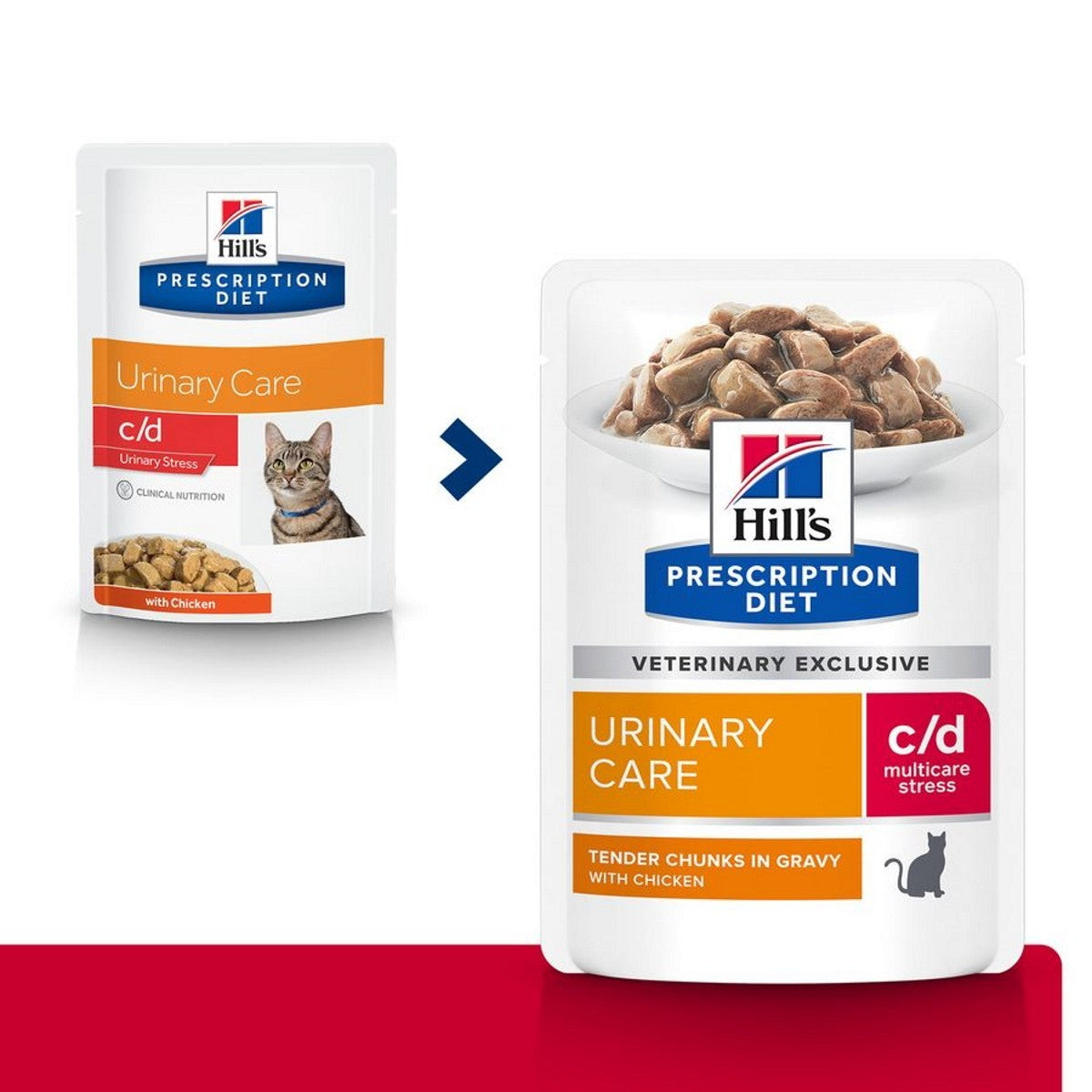 Hill’s c/d Chicken pouch for stress care