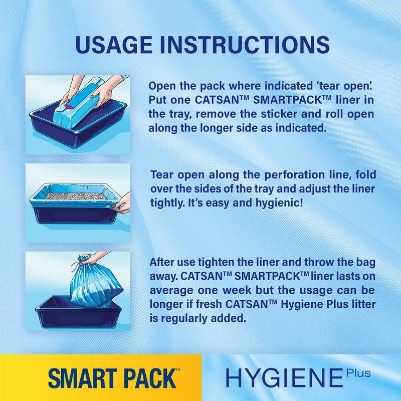 Convenient cat litter refill