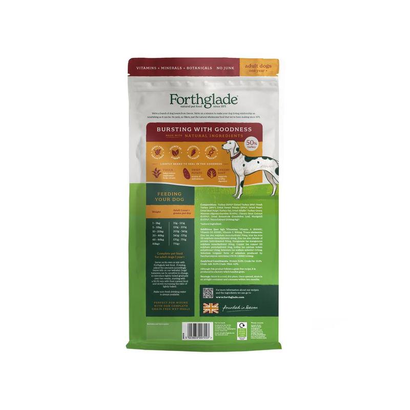 Natural turkey sweet potato