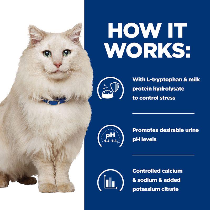Feline c/d stress support