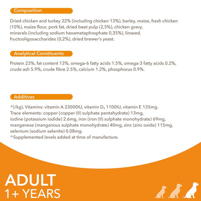 IAMS adult dog chicken kibble