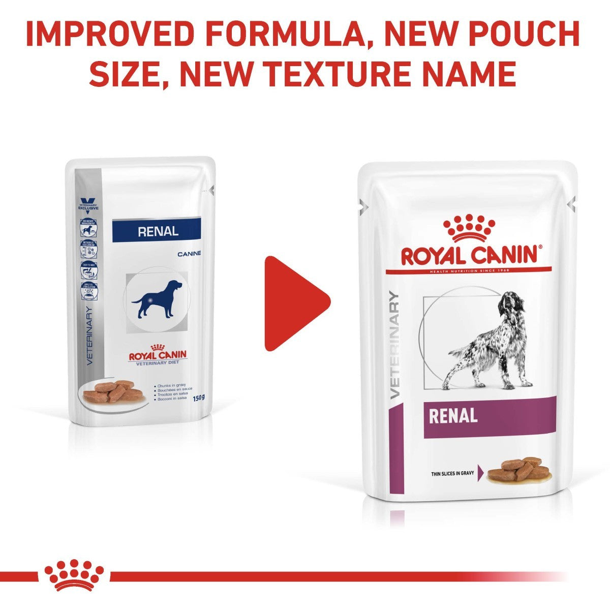 Two packages of Royal Canin Veterinary Diet Renal on a white background with text about improved formula and new packaging.