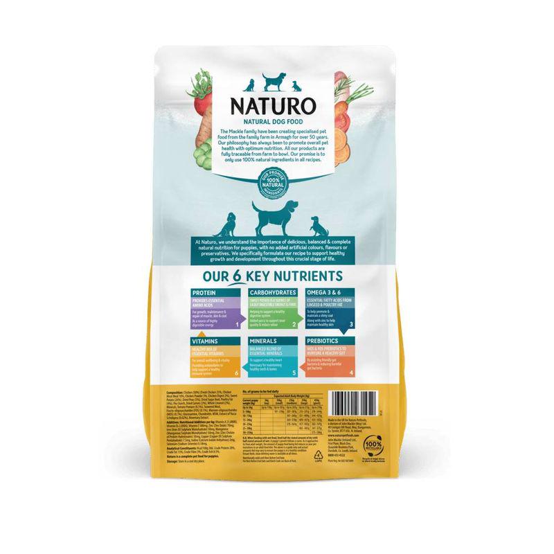 Naturo Puppy Grain Free - Chicken with Sweet Potato