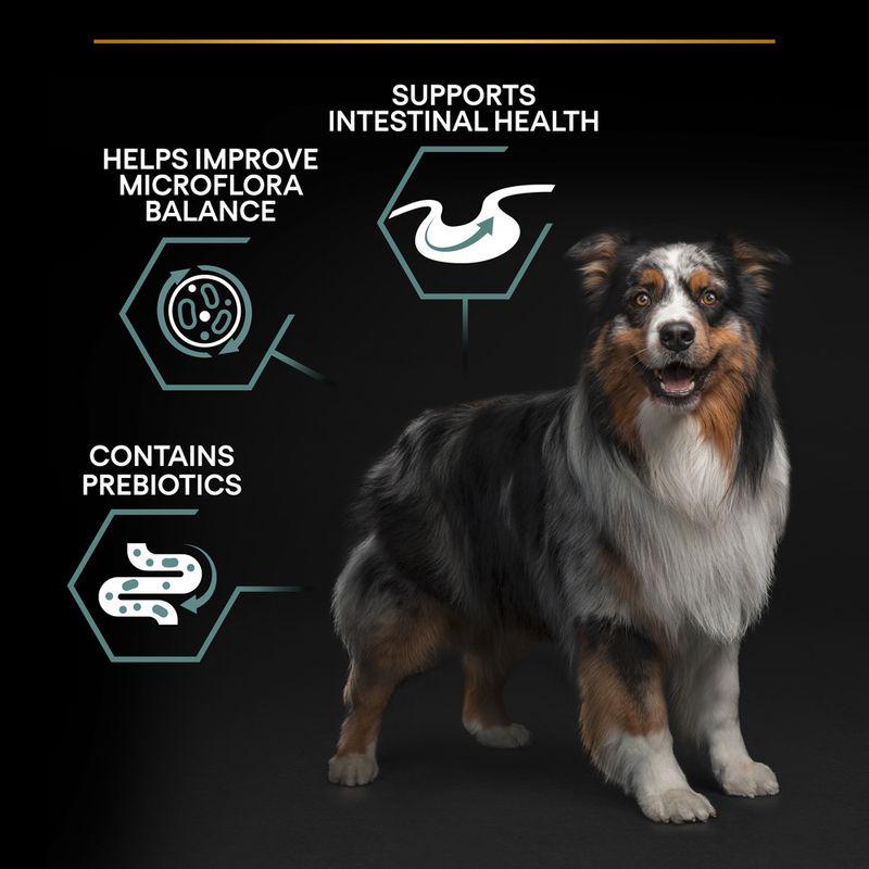 Pro Plan sensitive digestion