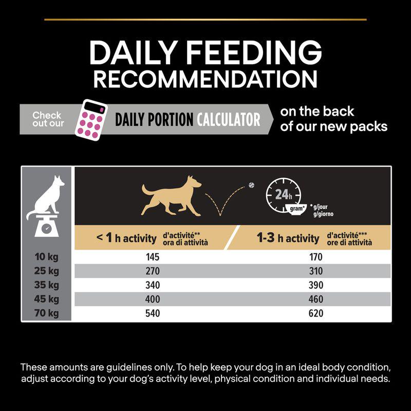 PURINA PRO PLAN Medium and Large Adult 7+ Age Defence