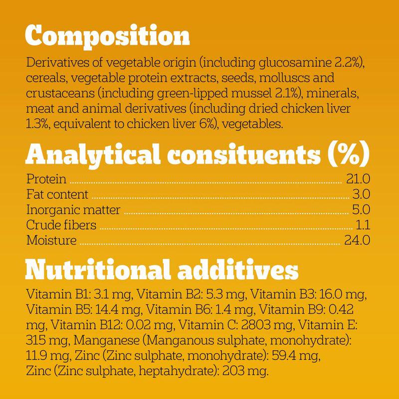 Joint care treats for dogs