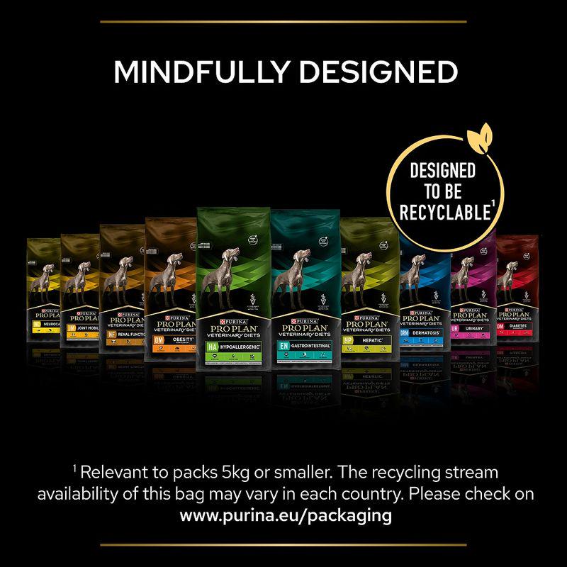 Purina Dog food for brain health