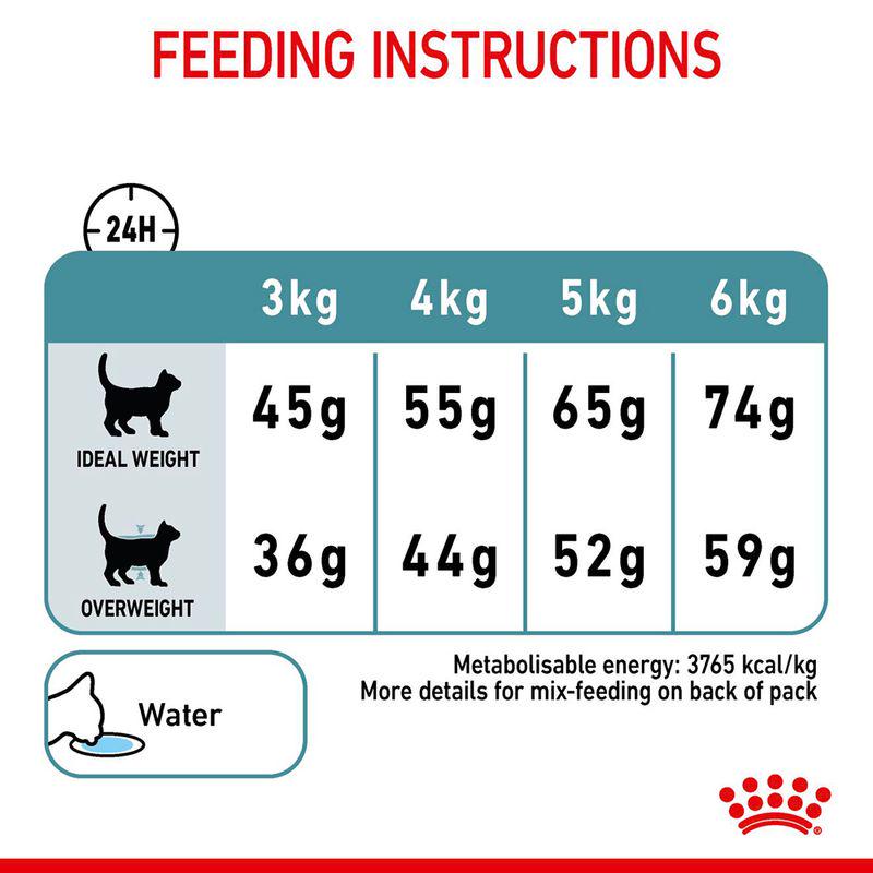 Royal Canin Hairball dry cat food