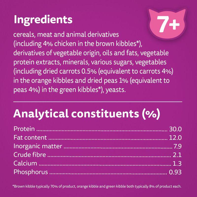 Whiskas 7+ recipe