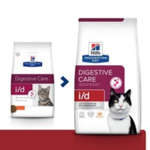 Prescription i/d cat food