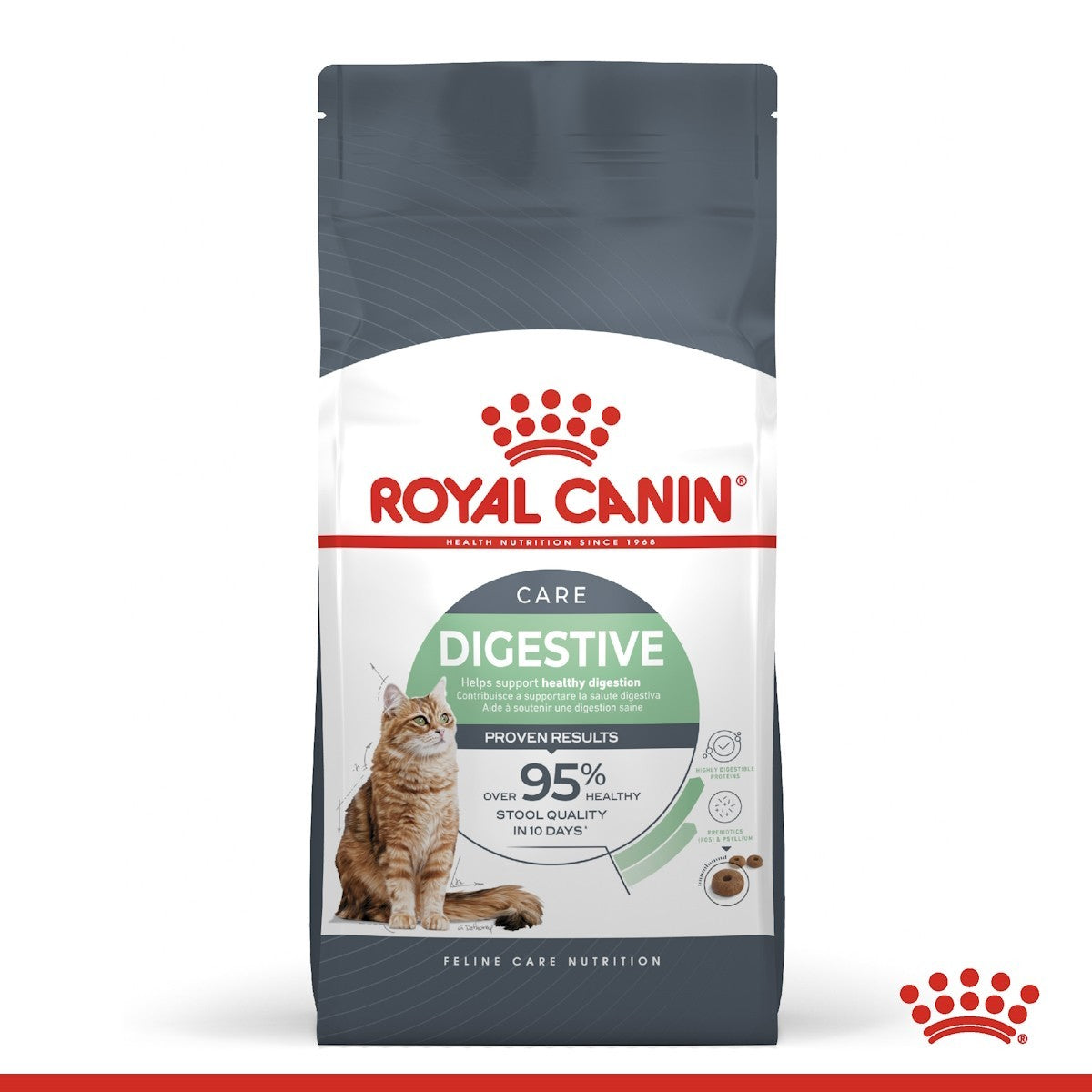 Royal Canin Digestive Care cat food package on a white background