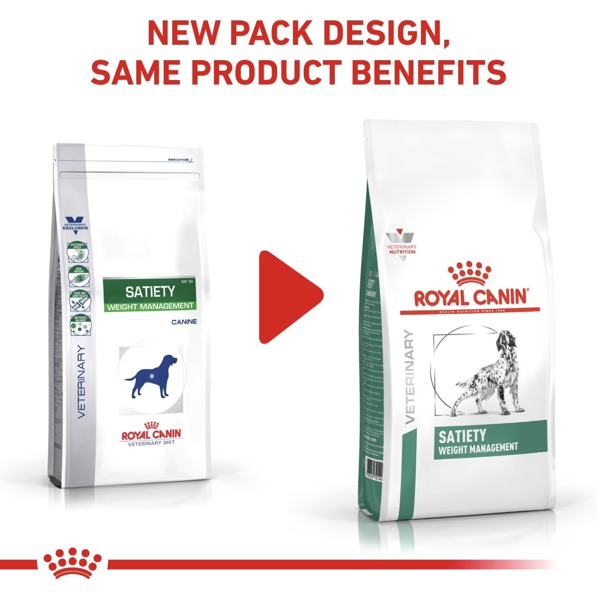 Two packages of Royal Canin Veterinary Diet Satiety Weight Management on a white background with red text.