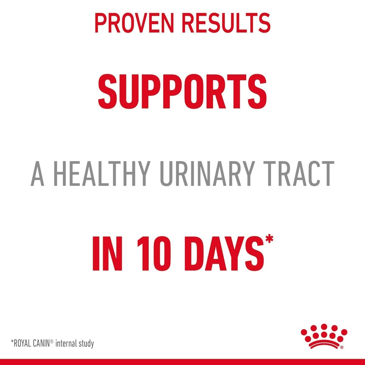 Advertisement for Royal Canin product with text about proven results for a healthy urinary tract.