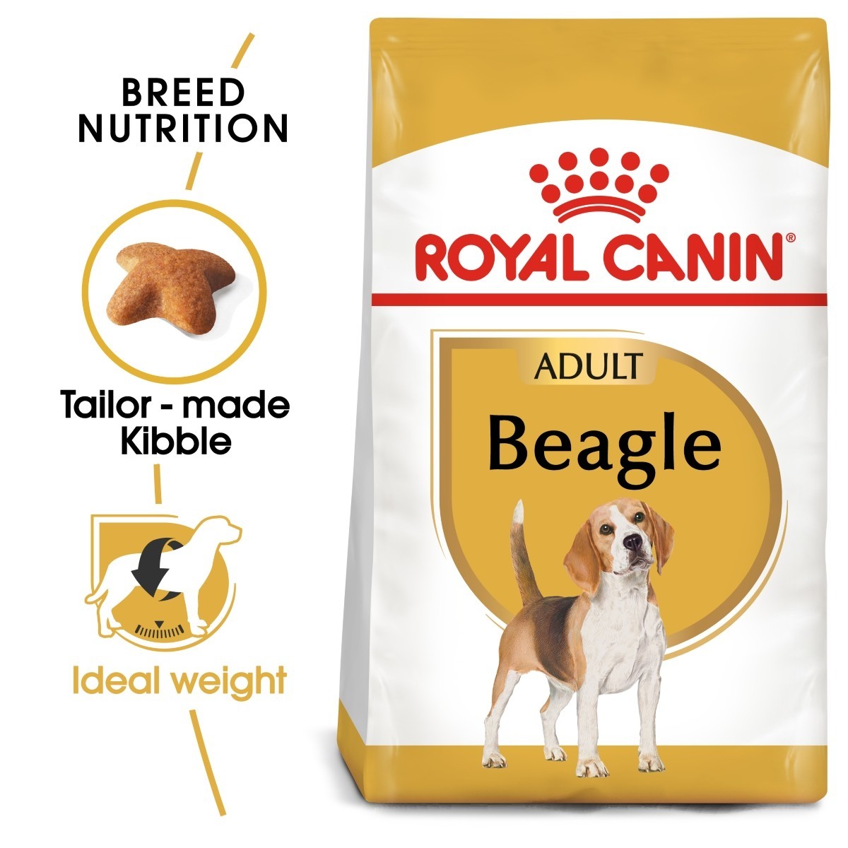 Royal Canin Beagle Adult Dry Dog Food 12kg