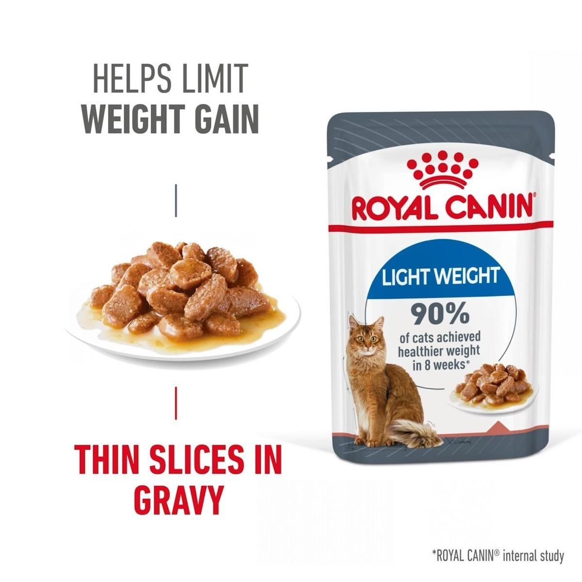 Royal Canin light weight cat food pouch with text about weight gain and thin slices in gravy.