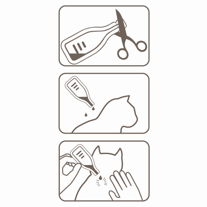 Topical flea tick care