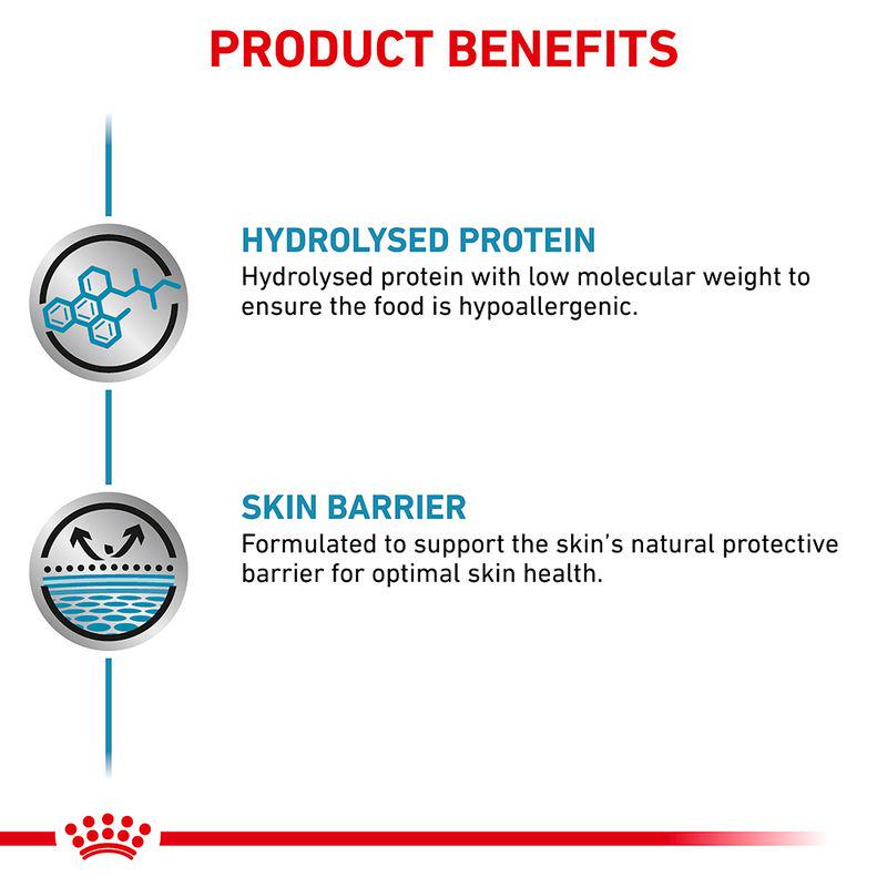 Canine hypoallergenic wet food