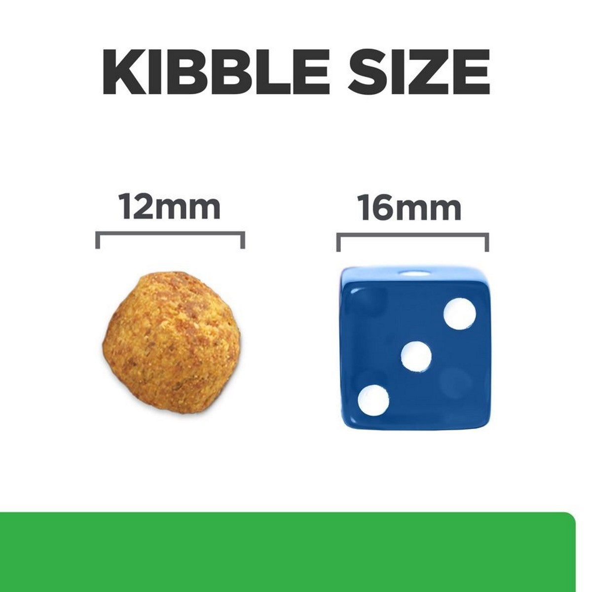 Canine weight control diet