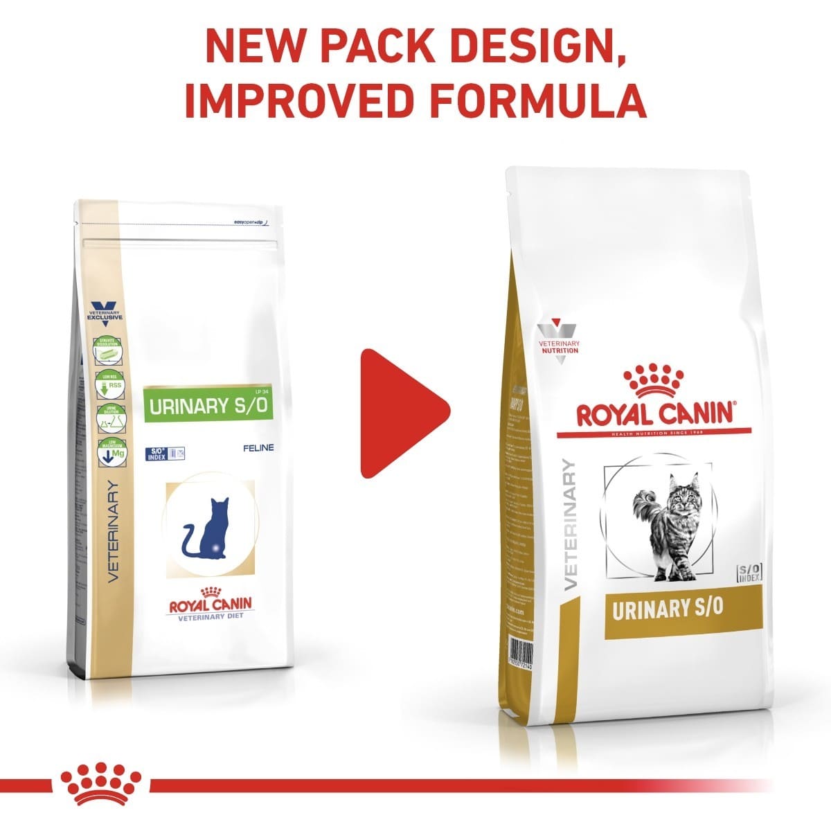 Two packages of Royal Canin Veterinary Diet on a white background with text about new pack design and improved formula.