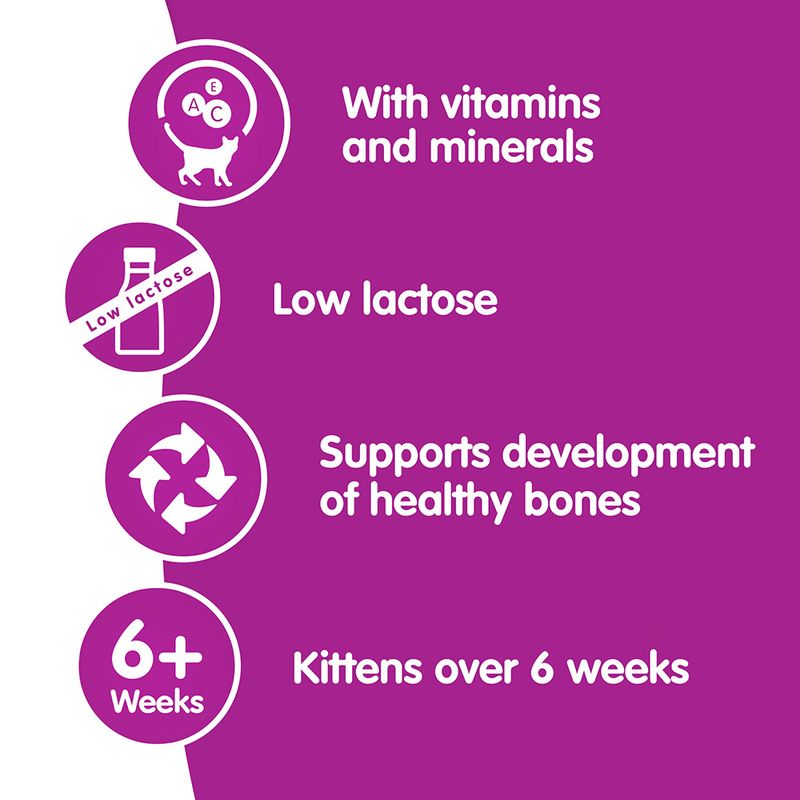 Purple background with white text and icons about vitamins, minerals, low lactose content, bone health support, and age suitability for kittens.