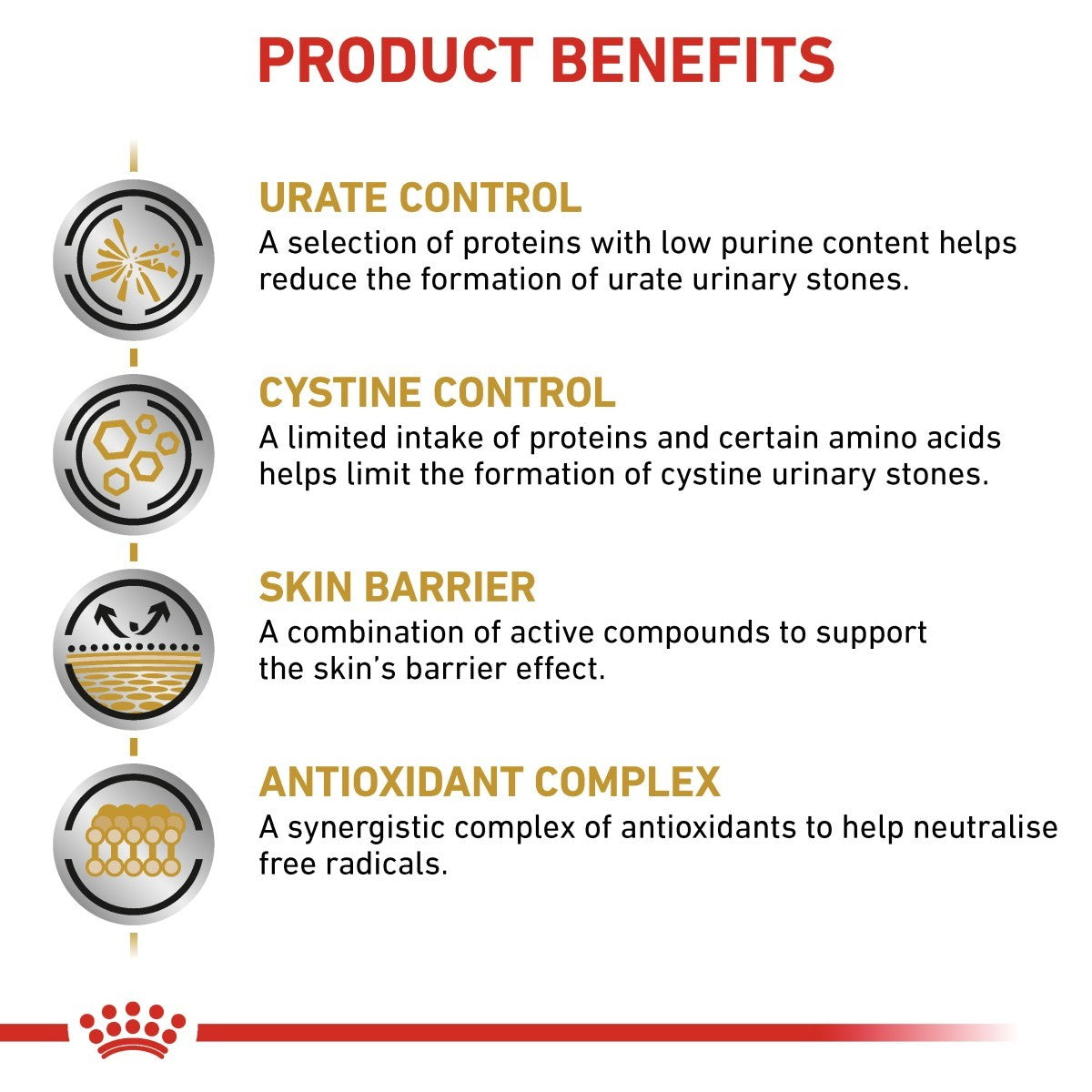 Product benefits list with icons and text on a white background