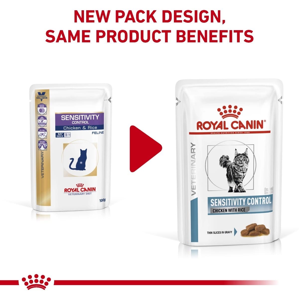 Two packages of Royal Canin Veterinary Diet Sensitivity Control on a white background with red text.