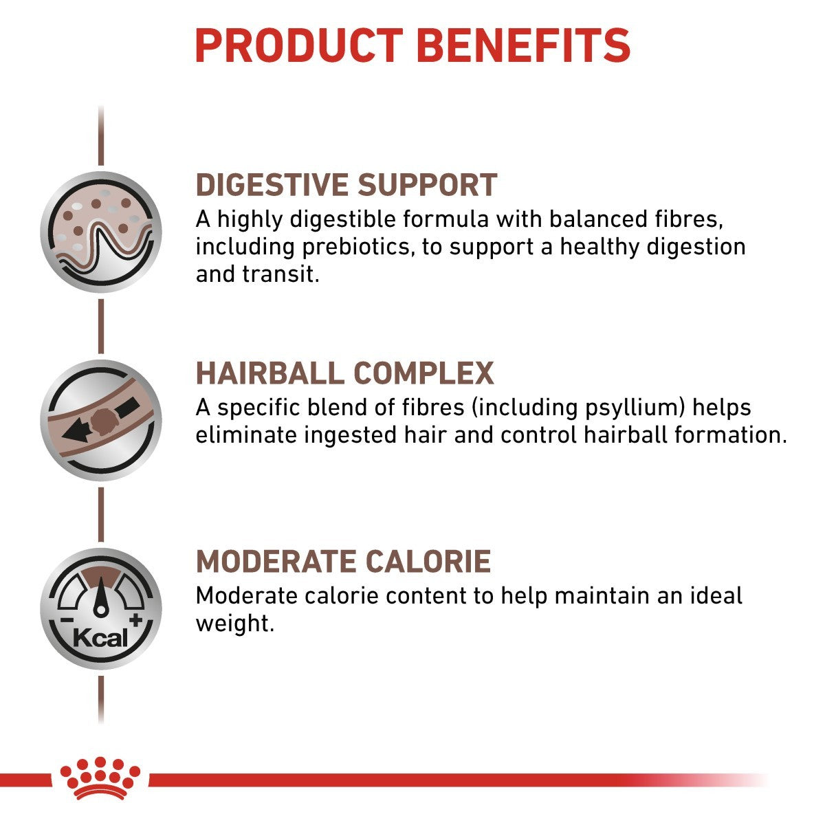 Product benefits of a pet food formula including digestive support, hairball complex, and moderate calorie content.