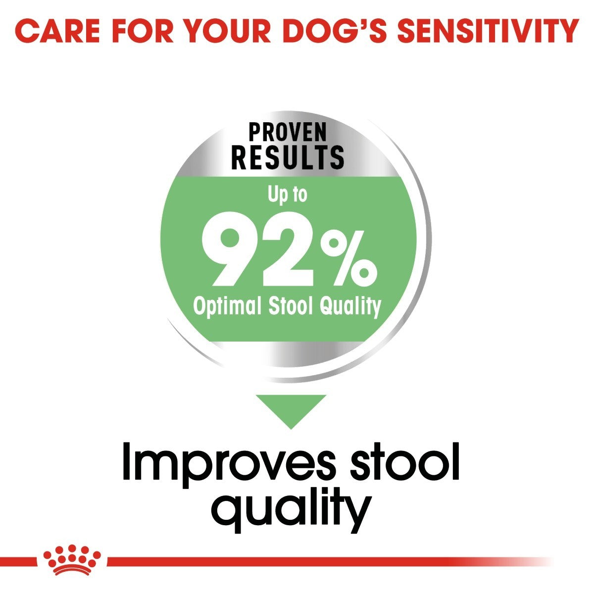 Advertisement for a pet product with text about improving stool quality and results.