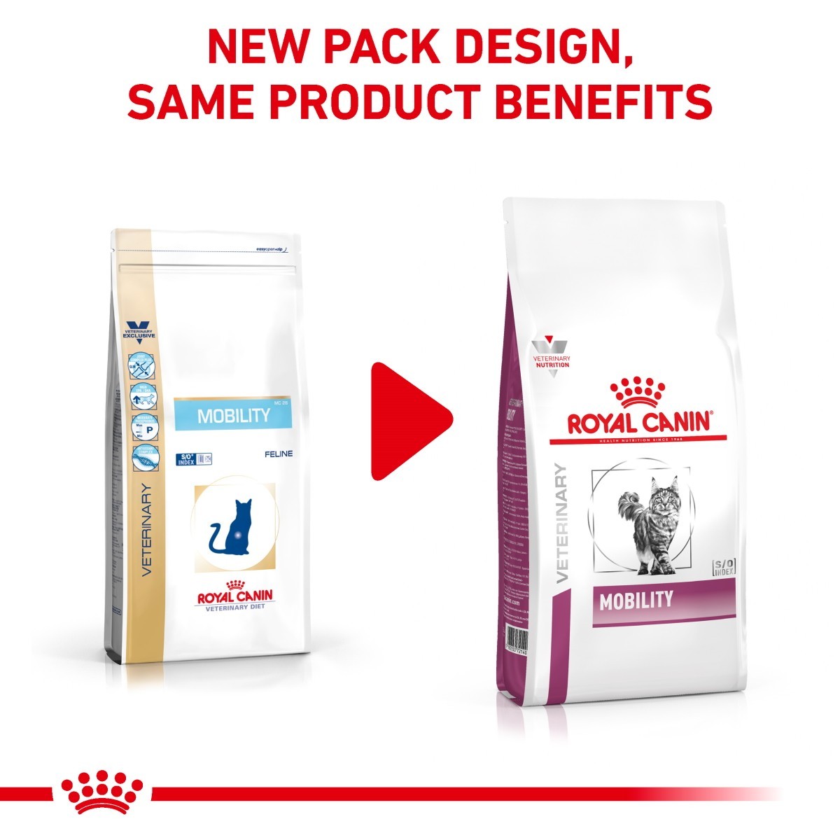 Two packages of Royal Canin Veterinary Diet Mobility cat food with a red play button graphic.