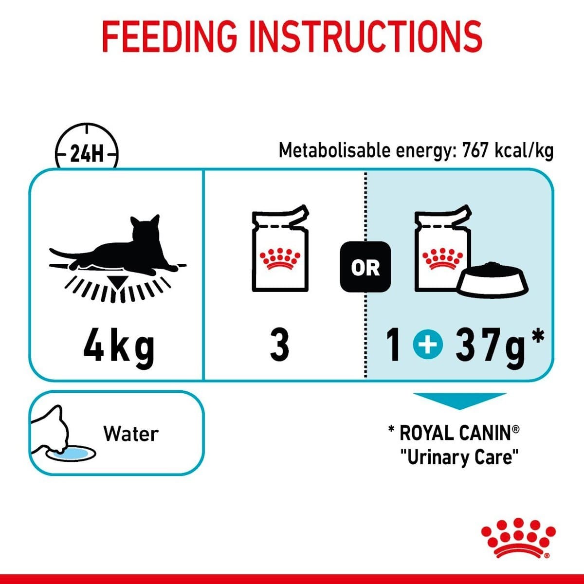 Royal Canin Urinary Care Adult Wet Cat Food in Gravy – 12 × 85 g Pouches