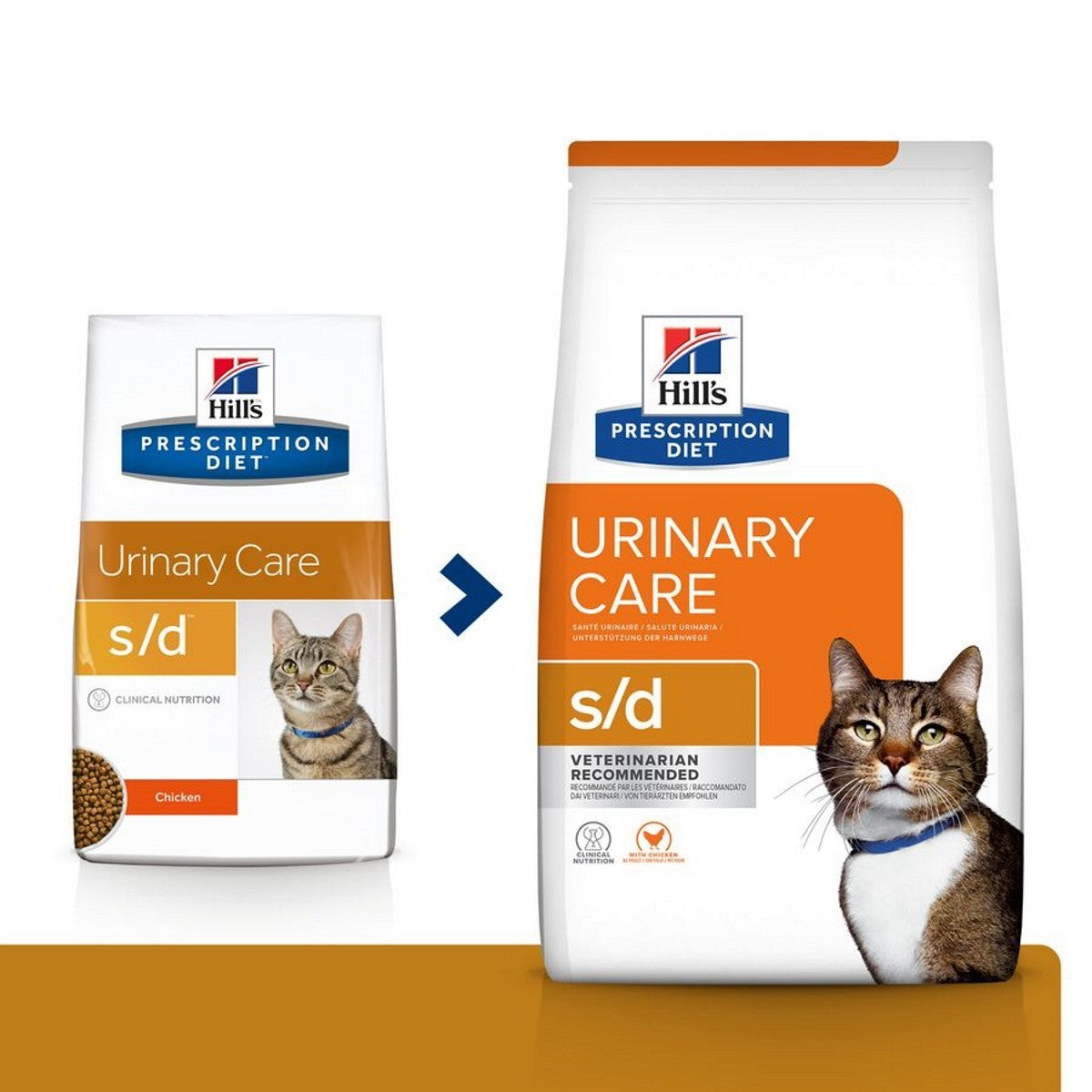 Chicken formula urinary health