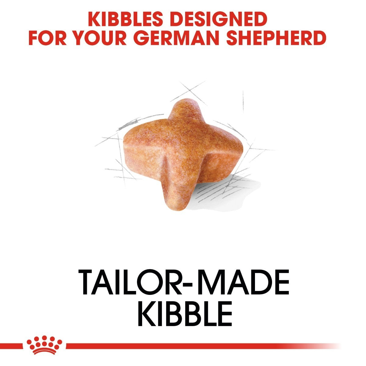 Dog kibble shaped like a star with text about German Shepherd-specific kibble on a white background