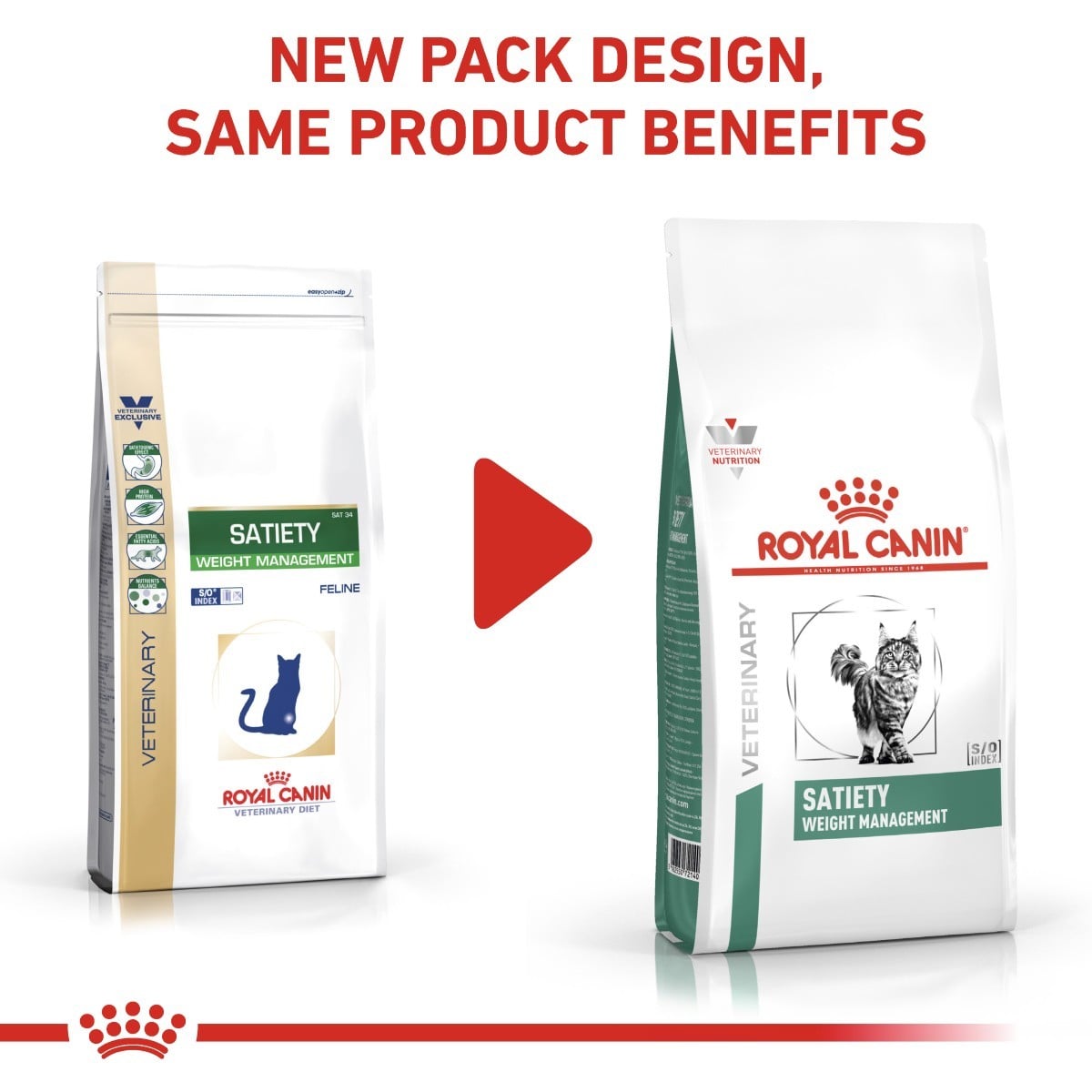 Two packages of Royal Canin Veterinary Diet Satiety Weight Management cat food with a red play button in the middle.