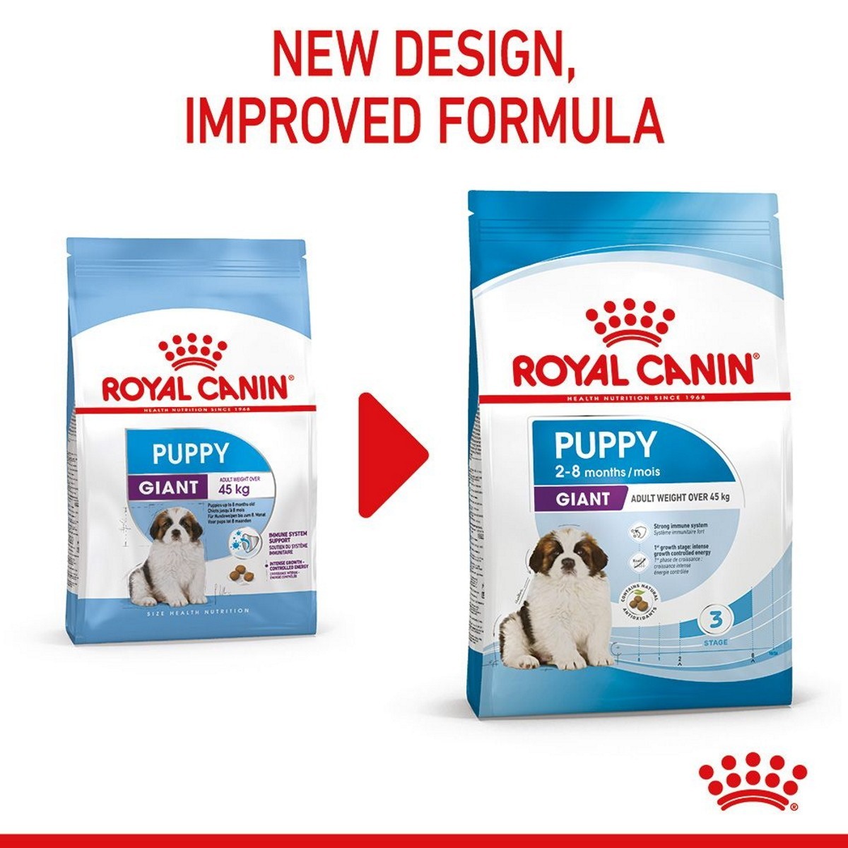 Two packages of Royal Canin Puppy Giant dog food with a red arrow and text indicating a new design and improved formula.