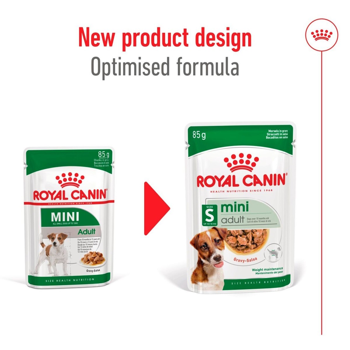 Comparison of Royal Canin Mini dog food packaging with new and optimized design.