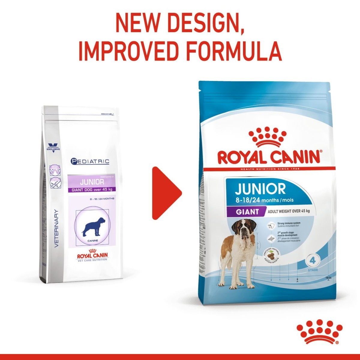 Two packages of Royal Canin Junior dog food with text indicating a new design and improved formula.