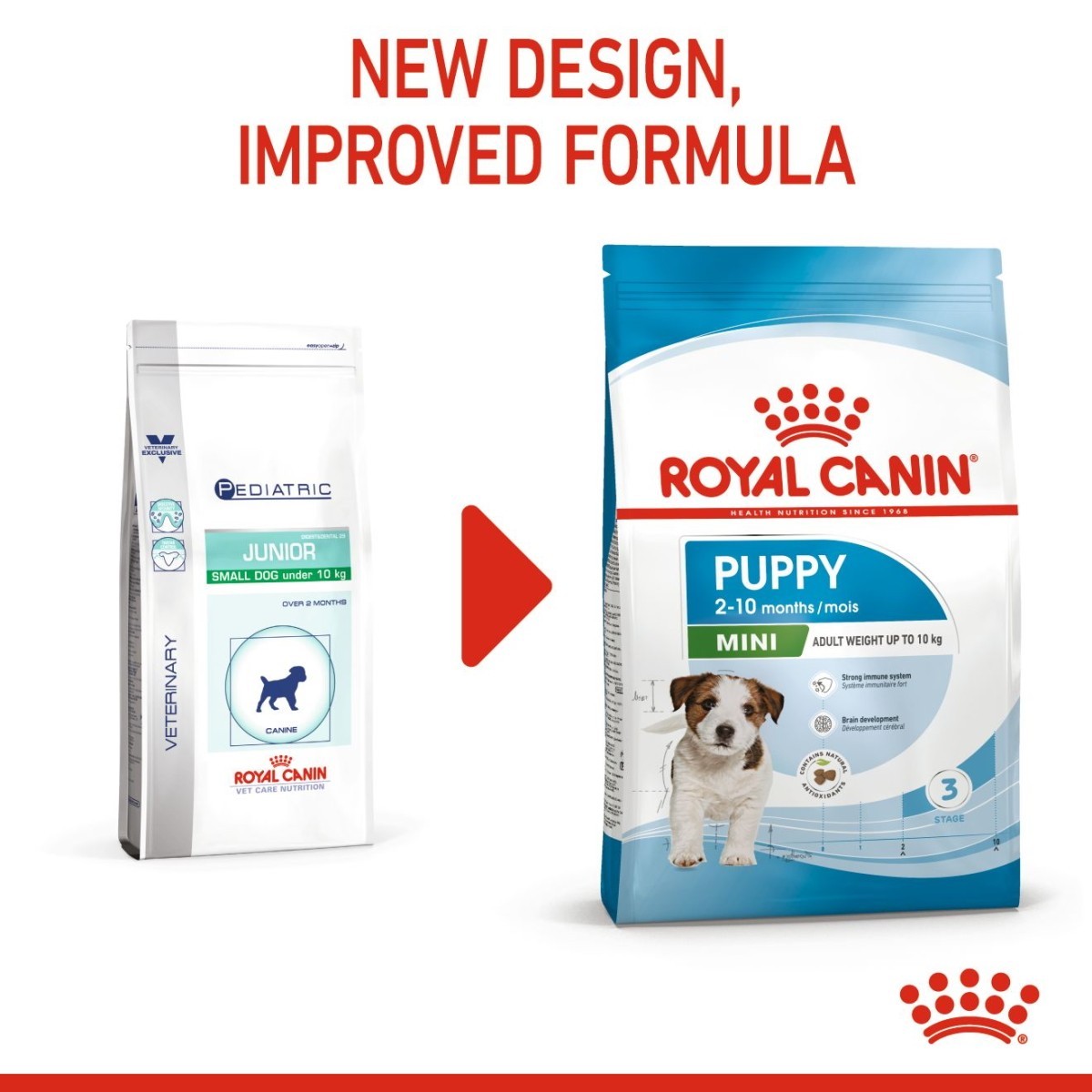 Two Royal Canin dog food packages with text indicating a new design and improved formula.