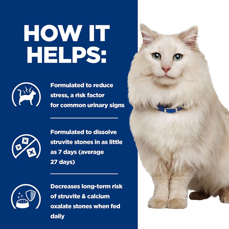 Cat with a blue background and text about pet product benefits