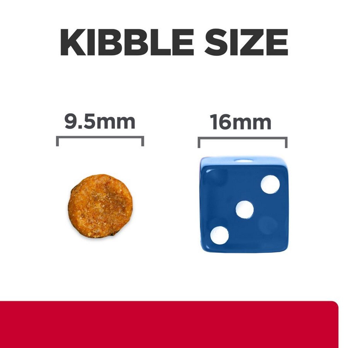 Comparison of kibble size to a blue die with measurements on a white background