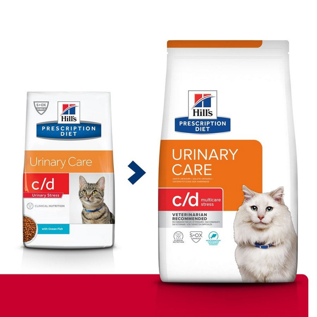 Urinary care food