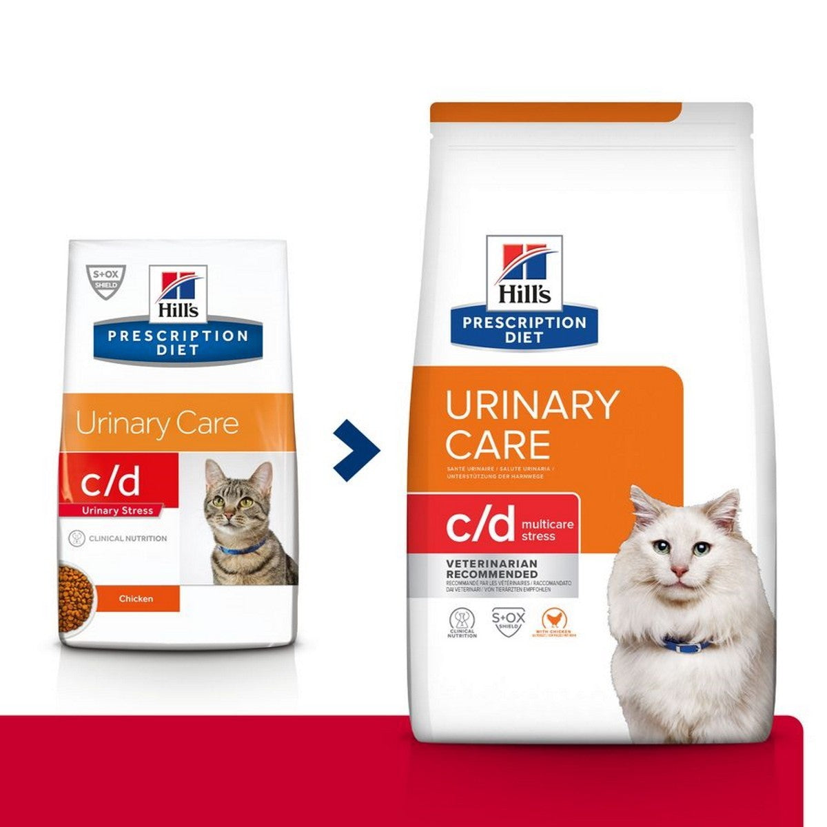 Two packages of Hills Prescription Diet Urinary Care cat food on a white background