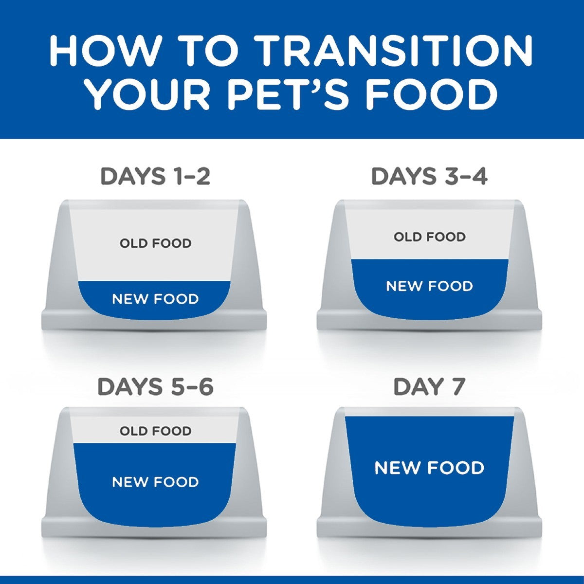 370g dog food tins